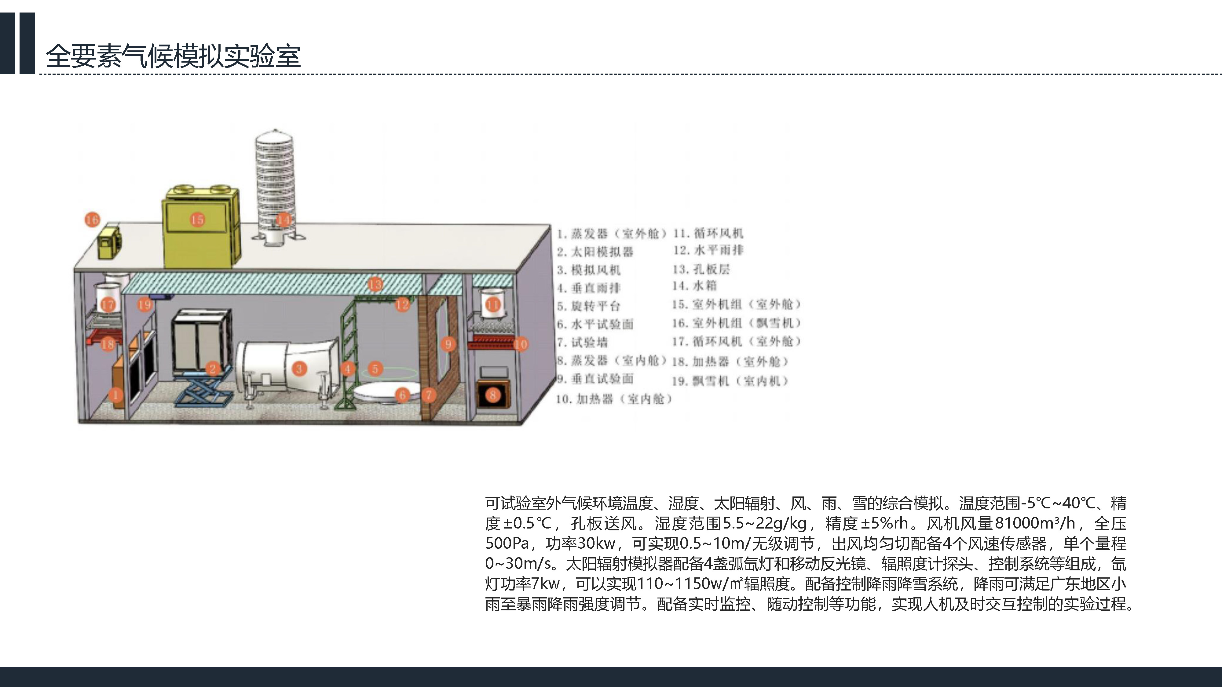 大发快三平台